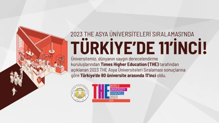 Selçuk Üniversitesi, THE sıralamasında Türkiye 11’incisi